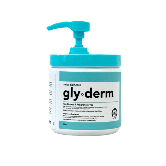 Glyderm, formerly known as Glymiracle