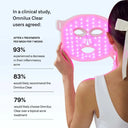 Omnilux LED Face mask with a pink and white design, featuring text and graphics.