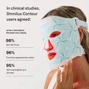 Woman wearing an Omnilux Contour LED  face mask with clinical study results displayed.