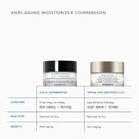 skinceuticals-antiaging-moisturizer-comparison