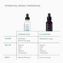 skinceuticals-hydrating-serum-comparison