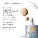 SkinCeuticals Physical Fusion UV Defense SPF 50 bottle with text about mineral-based physical UV filters.