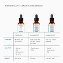Comparison chart of skinceuticals vitamin c antioxidant serum bottles with their uses on a white background