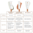 vivier sunscreen chart guide